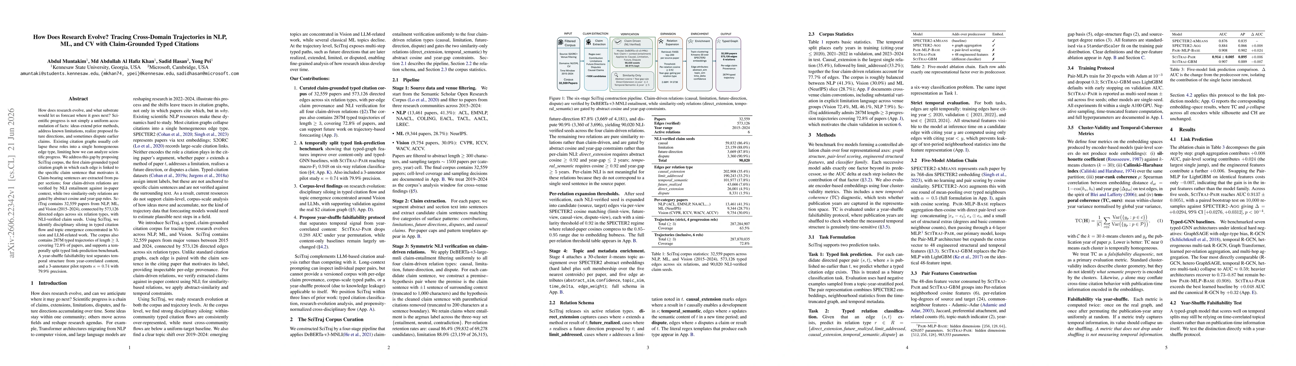 Thumbnail for How Does Research Evolve? Tracing Cross-Domain Trajectories in NLP, ML, and CV with Claim-Grounded Typed Citations