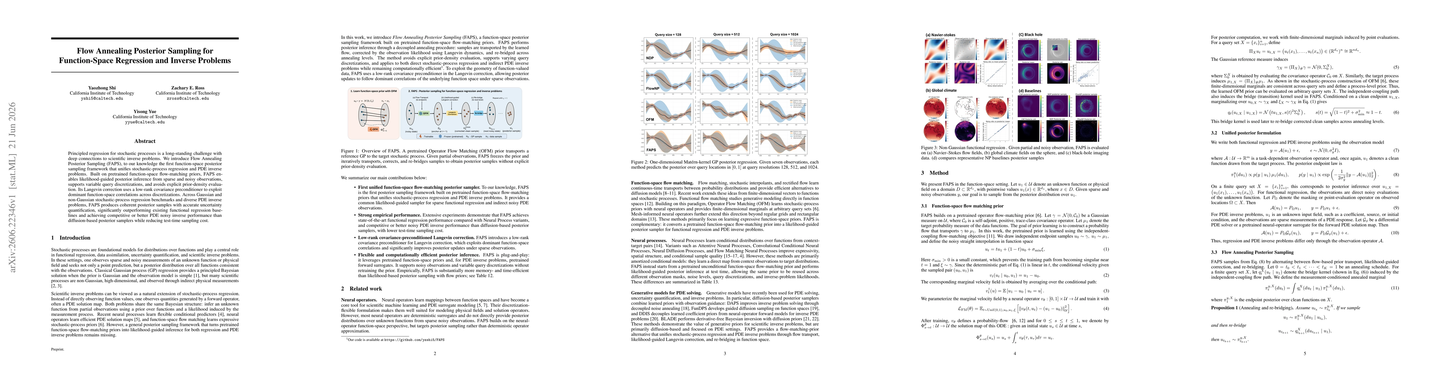 Thumbnail for Flow Annealing Posterior Sampling for Function-Space Regression and Inverse Problems