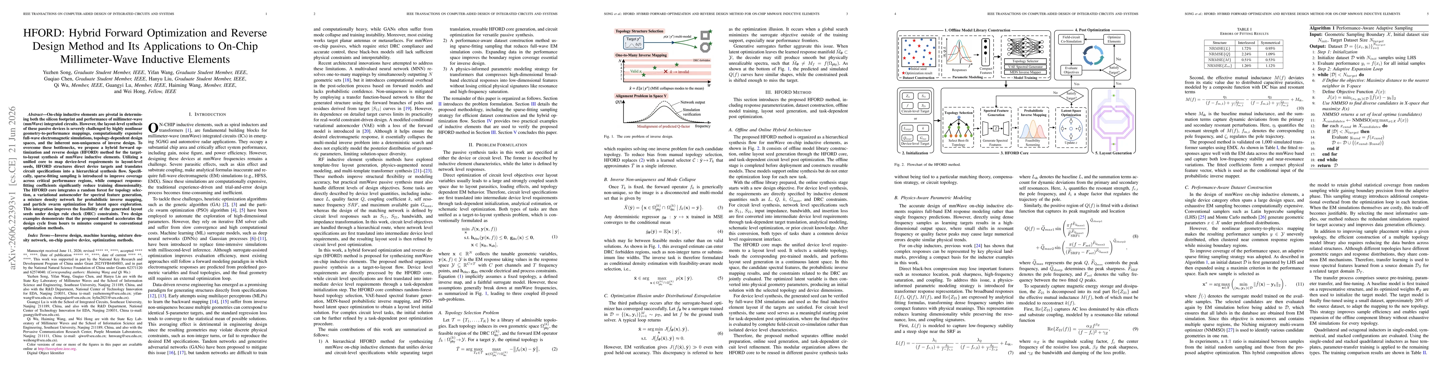 Thumbnail for HFORD: Hybrid Forward Optimization and Reverse Design Method and Its Applications to On-Chip Millimeter-Wave Inductive Elements