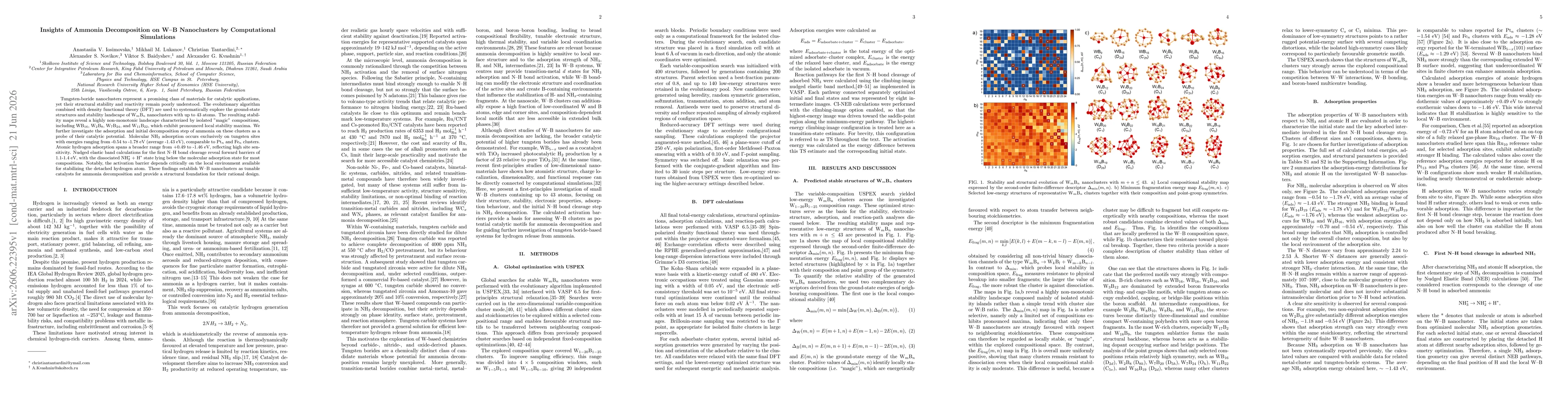 Thumbnail for Insights of Ammonia Decomposition on W--B Nanoclusters by Computational Simulations