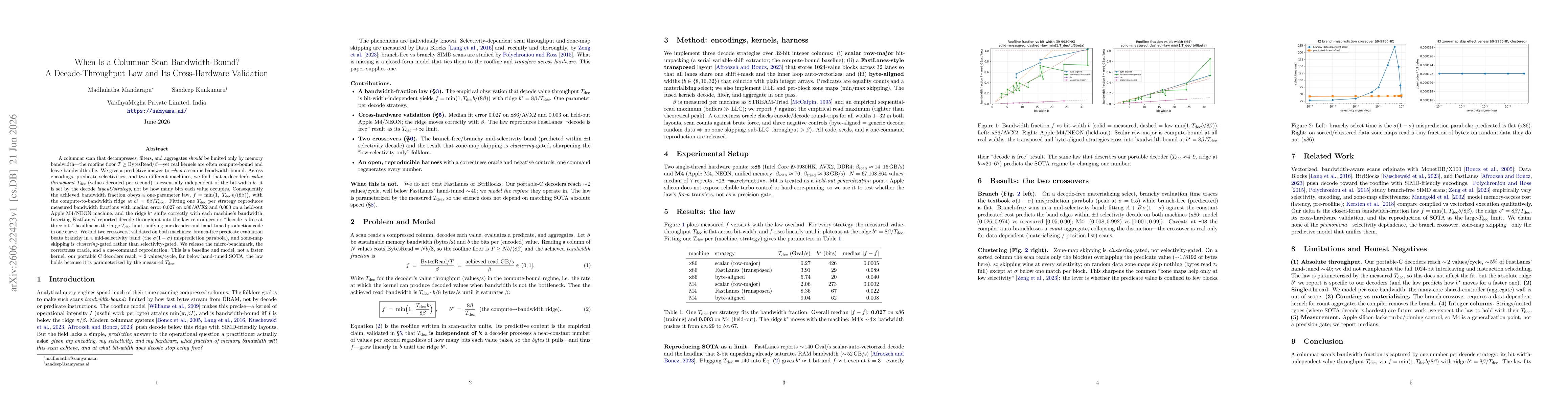 Thumbnail for When Is a Columnar Scan Bandwidth-Bound? A Decode-Throughput Law and Its Cross-Hardware Validation