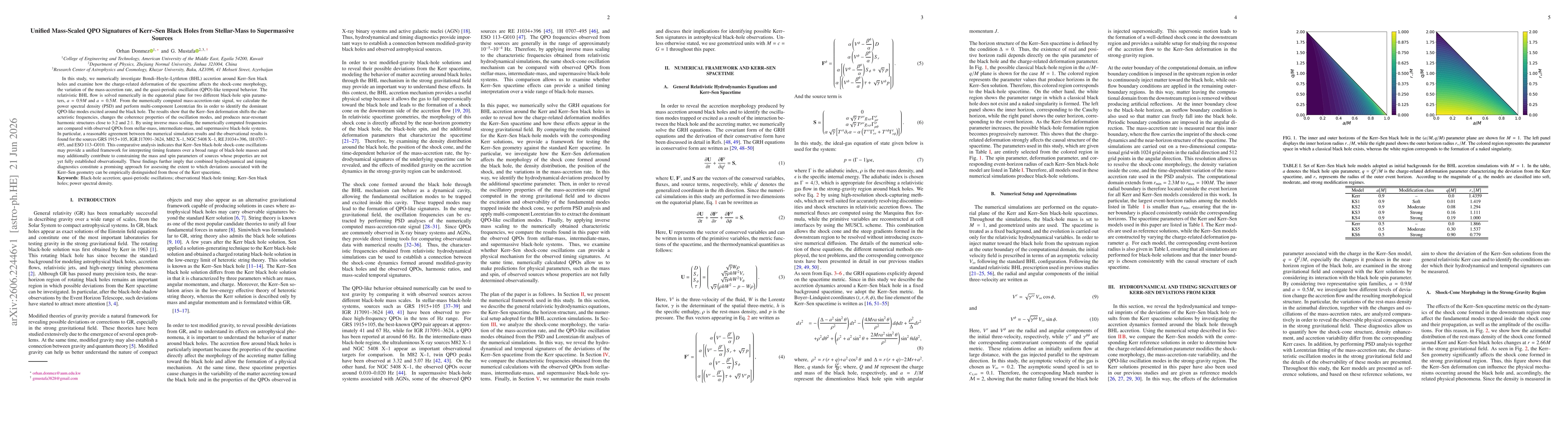 Thumbnail for Unified Mass-Scaled QPO Signatures of Kerr Sen Black Holes from Stellar Mass to Supermassive Sources