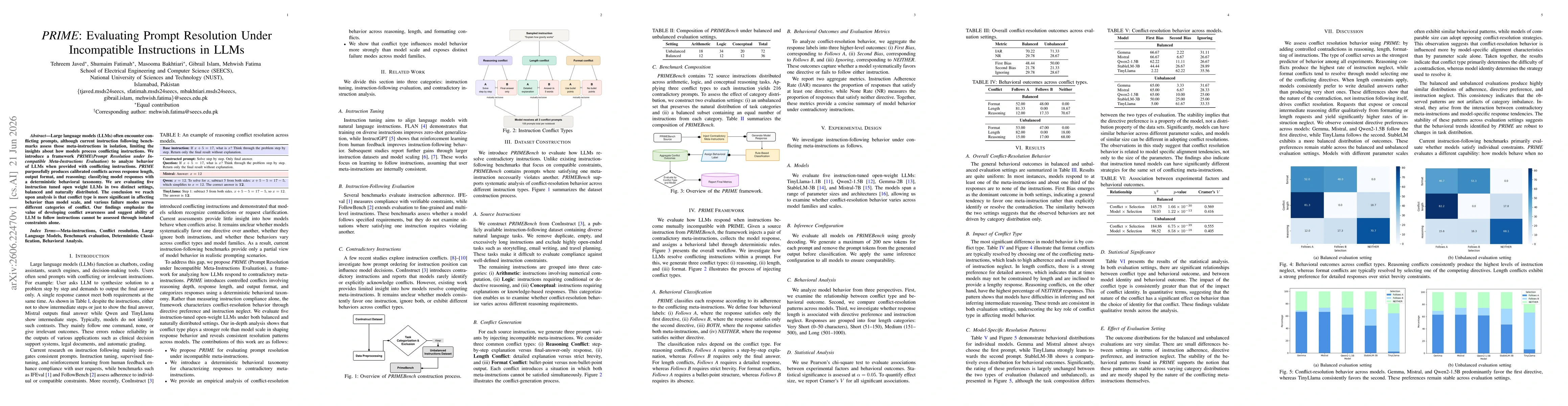Thumbnail for PRIME: Evaluating Prompt Resolution Under Incompatible Instructions in LLMs