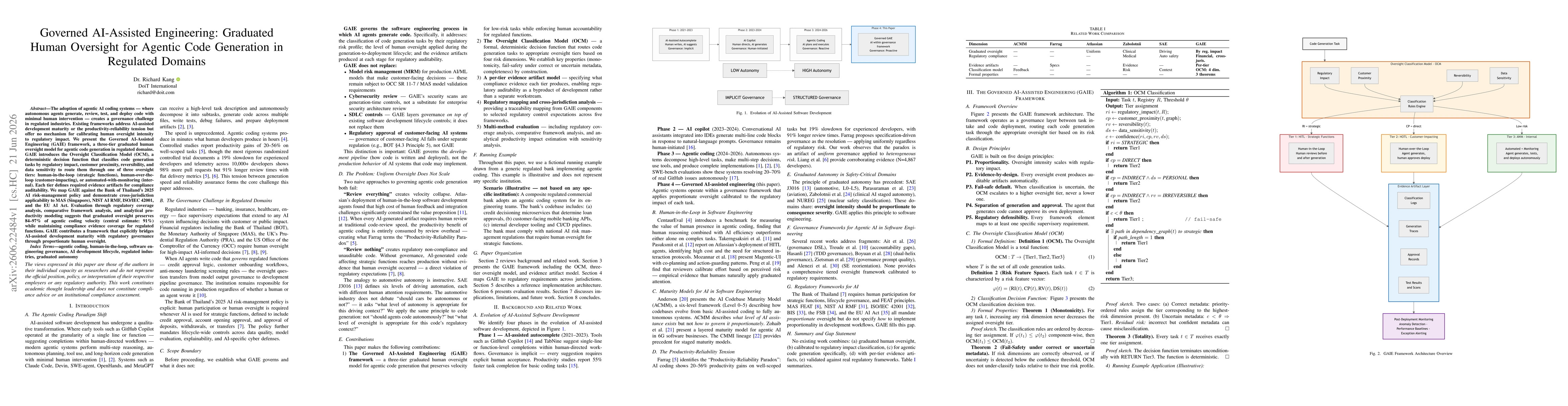 Thumbnail for Governed AI-Assisted Engineering: Graduated Human Oversight for Agentic Code Generation in Regulated Domains