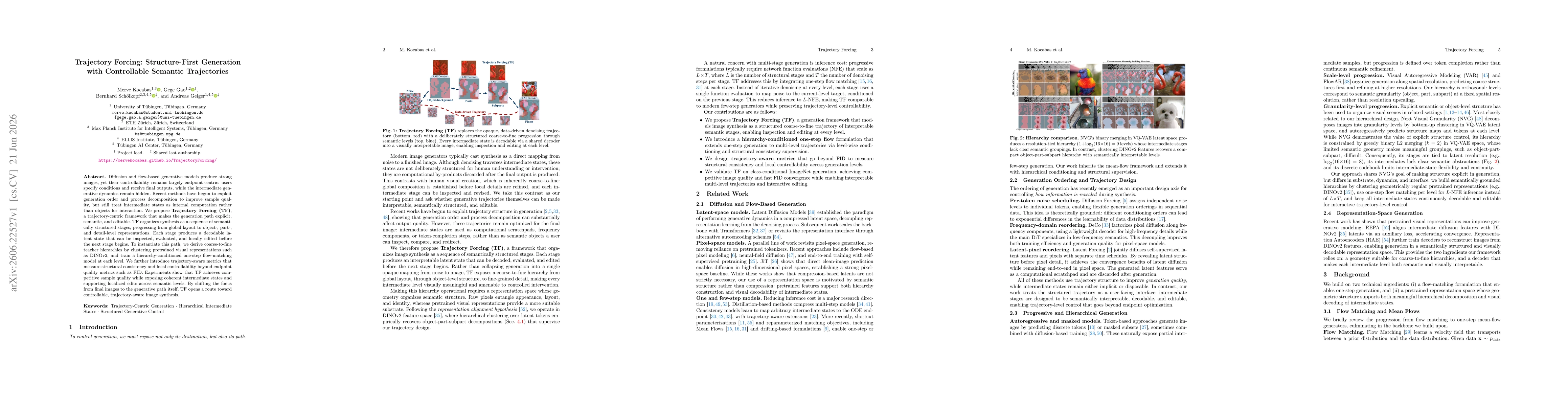 Thumbnail for Trajectory Forcing: Structure-First Generation with Controllable Semantic Trajectories