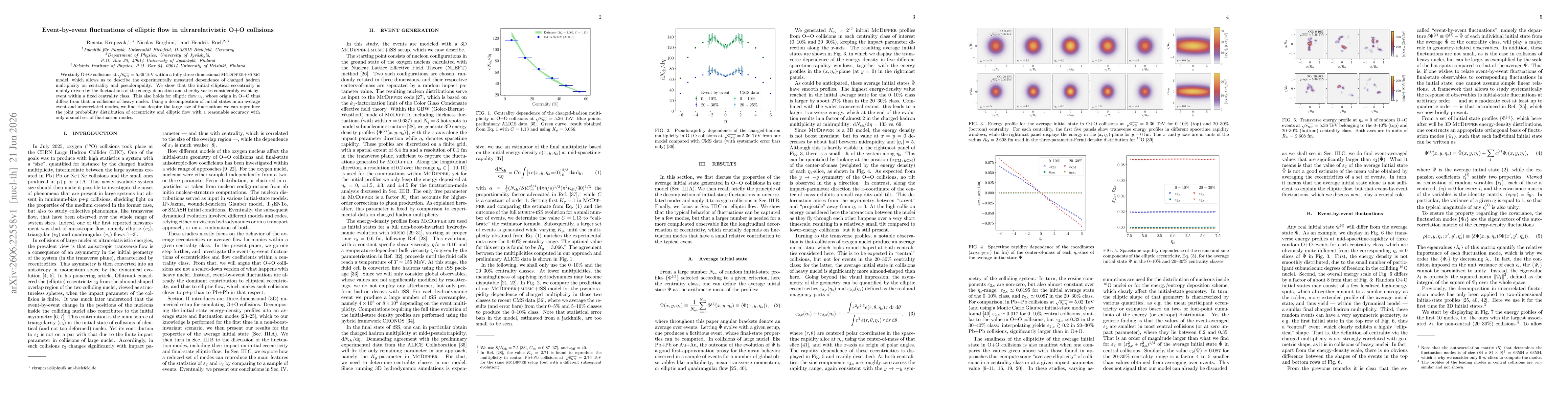 Thumbnail for Event-by-event fluctuations of elliptic flow in ultrarelativistic O+O collisions