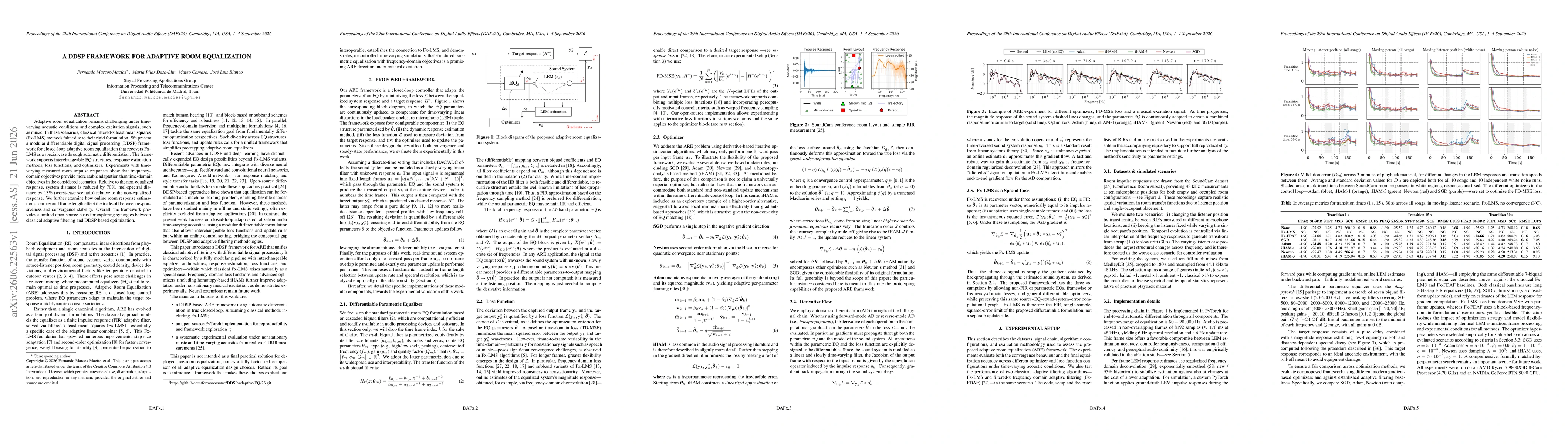 Thumbnail for A DDSP Framework for Adaptive Room Equalization