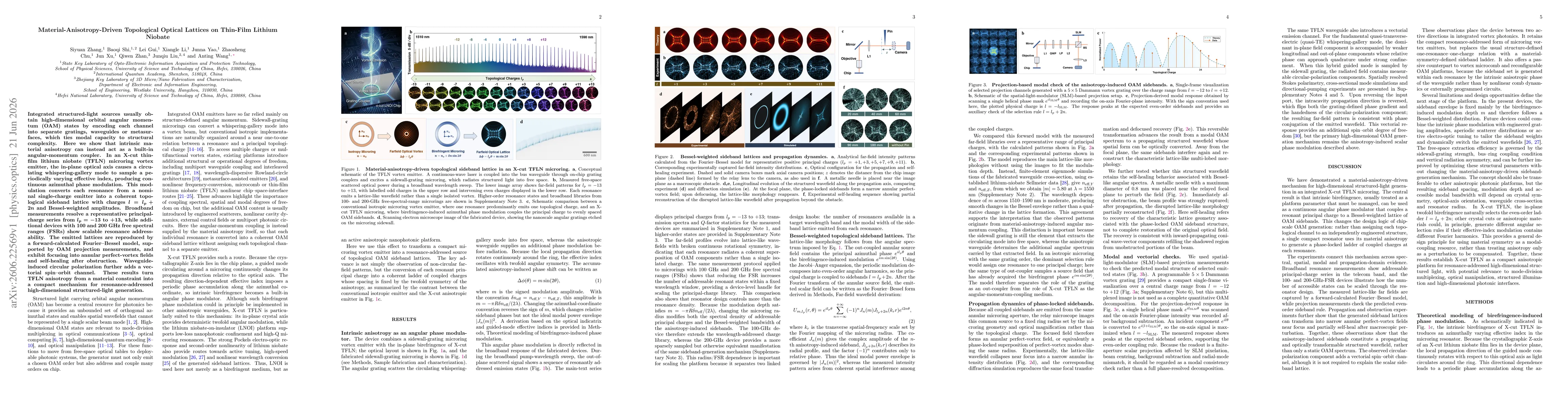 Thumbnail for Material-Anisotropy-Driven Topological Optical Lattices on Thin-Film Lithium Niobate
