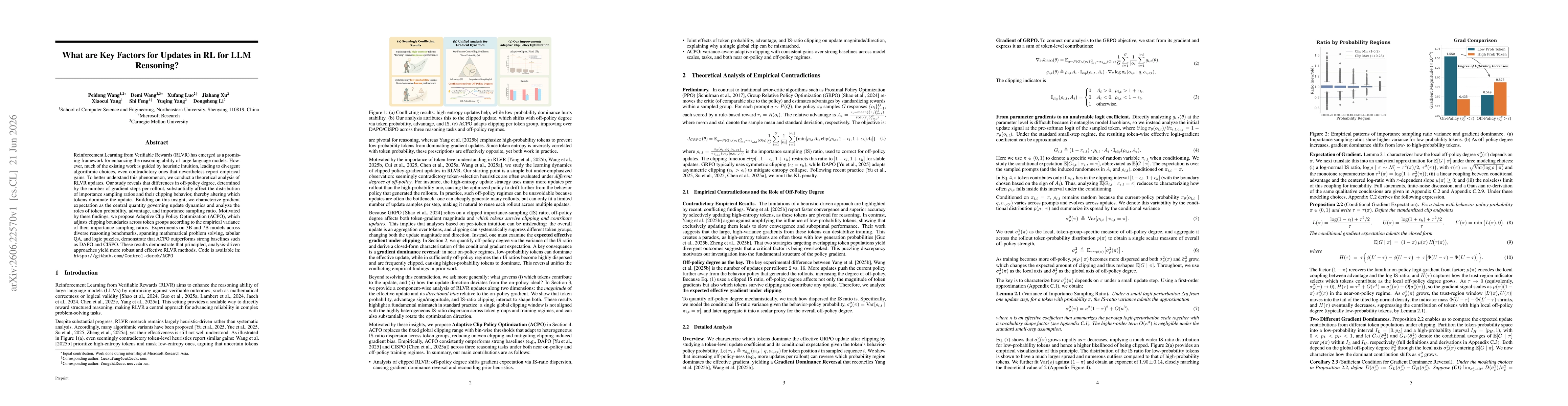 Thumbnail for What are Key Factors for Updates in RL for LLM Reasoning?