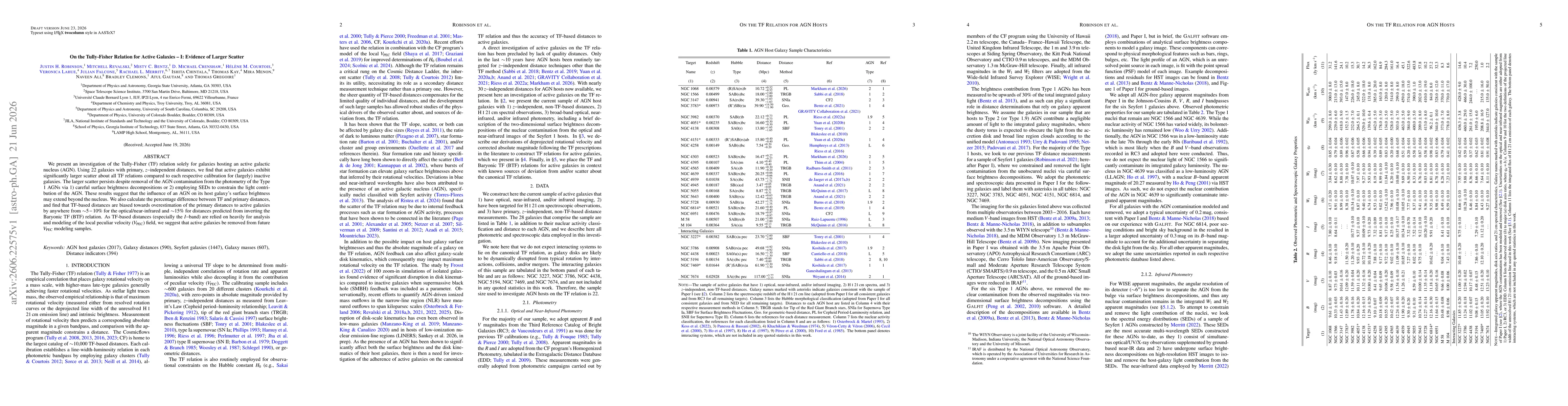 Thumbnail for On the Tully-Fisher Relation for Active Galaxies -- I: Evidence of Larger Scatter