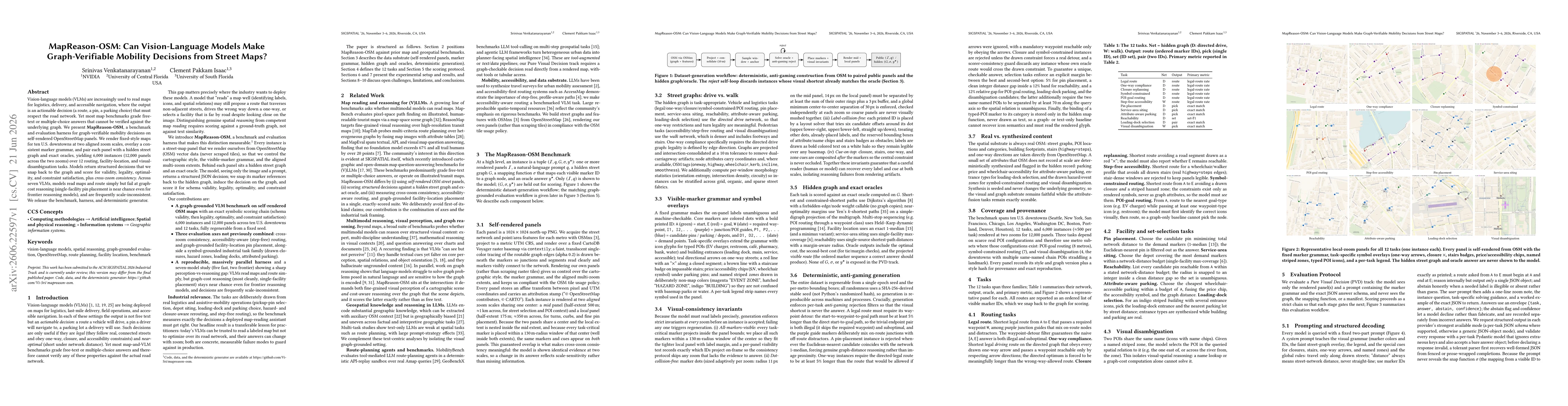 Thumbnail for MapReason-OSM: Can Vision-Language Models Make Graph-Verifiable Mobility Decisions from Street Maps ?