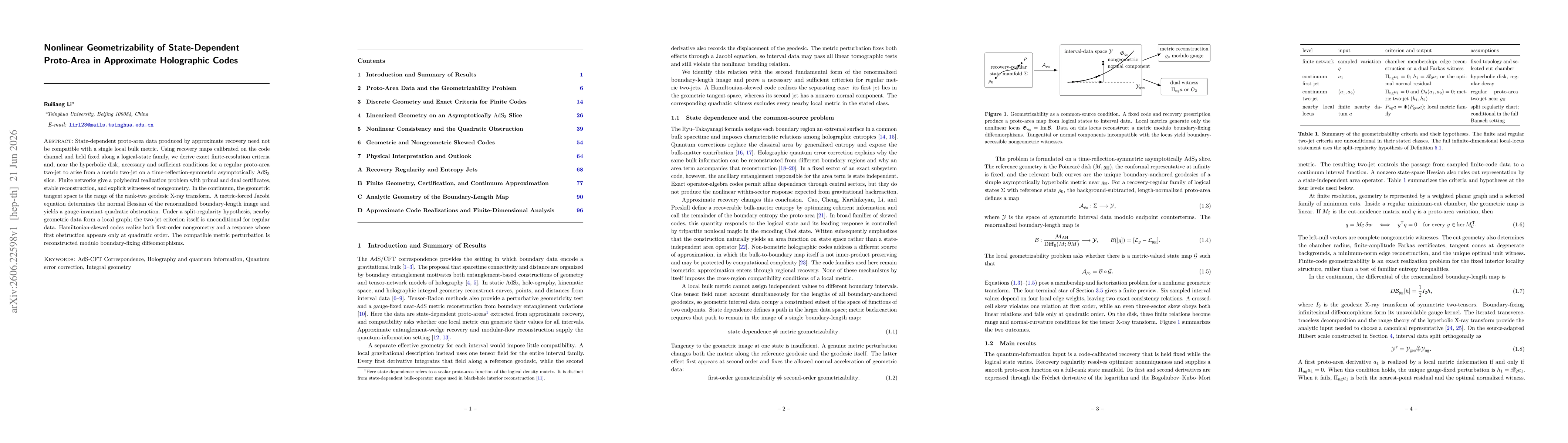 Thumbnail for Nonlinear Geometrizability of State-Dependent Proto-Area in Approximate Holographic Codes