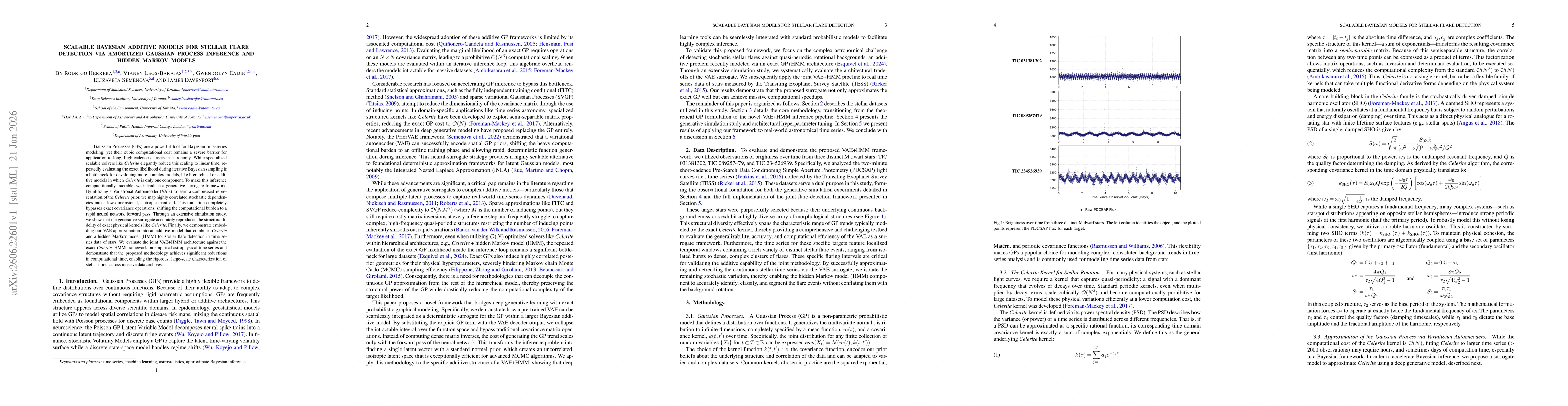 Thumbnail for Scalable Bayesian Additive Models for Stellar Flare Detection via Amortized Gaussian Process Inference and Hidden Markov Models