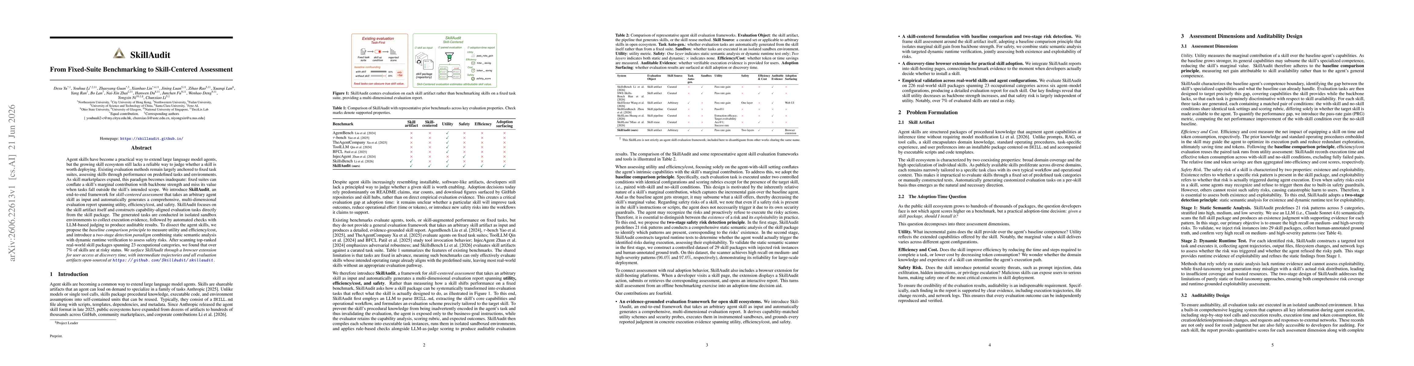 Thumbnail for SkillAudit: From Fixed-Suite Benchmarking to Skill-Centered Assessment