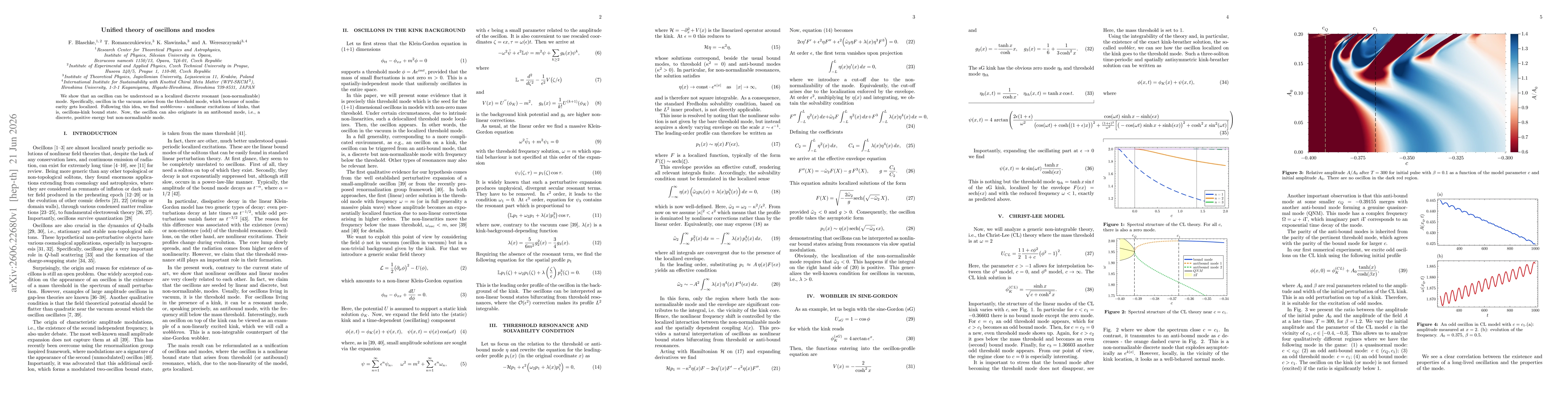 Thumbnail for Unified theory of oscillons and modes