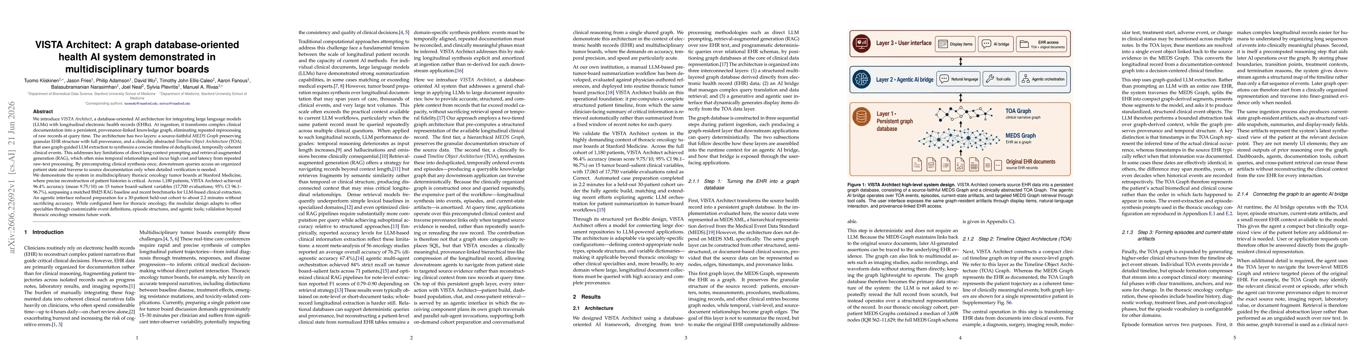 Thumbnail for VISTA Architect: A graph database-oriented health AI system demonstrated in multidisciplinary tumor boards