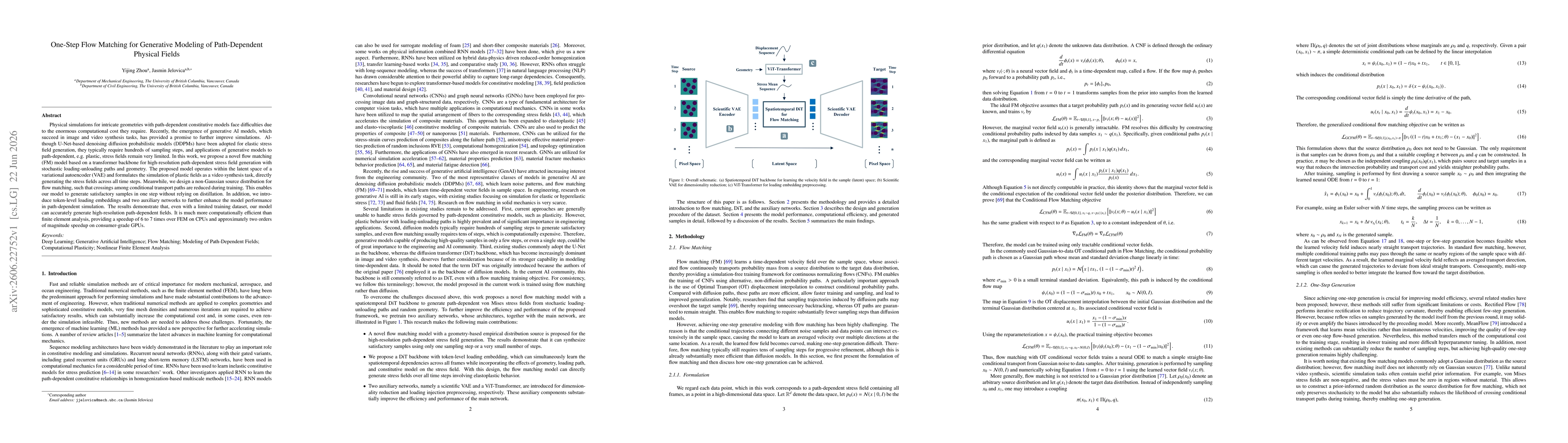 Thumbnail for One-Step Flow Matching for Generative Modeling of Path-Dependent Physical Fields