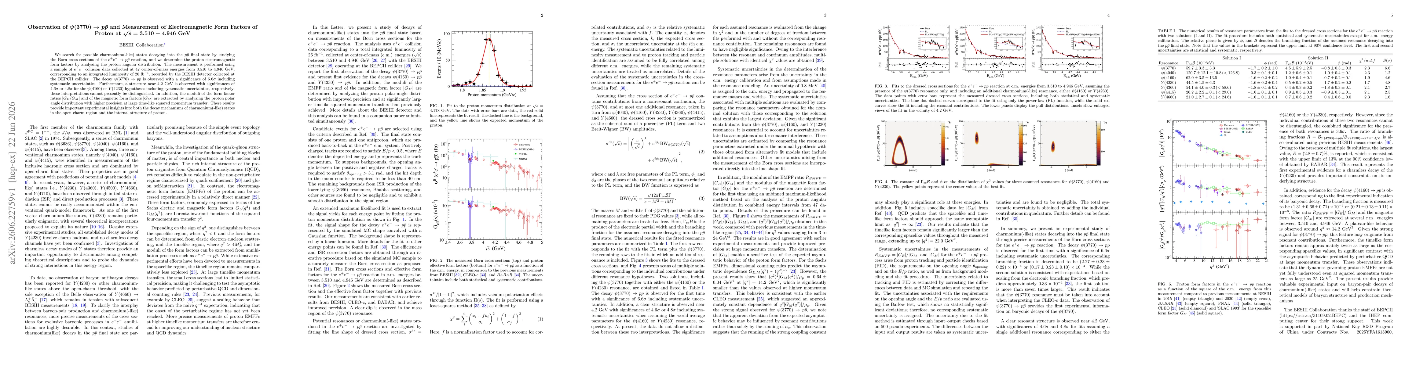 Thumbnail for Observation of $ψ(3770)\to p\bar p$ and Measurement of Electromagnetic Form Factors of Proton at $\sqrt{s} = 3.510-4.946$ GeV
