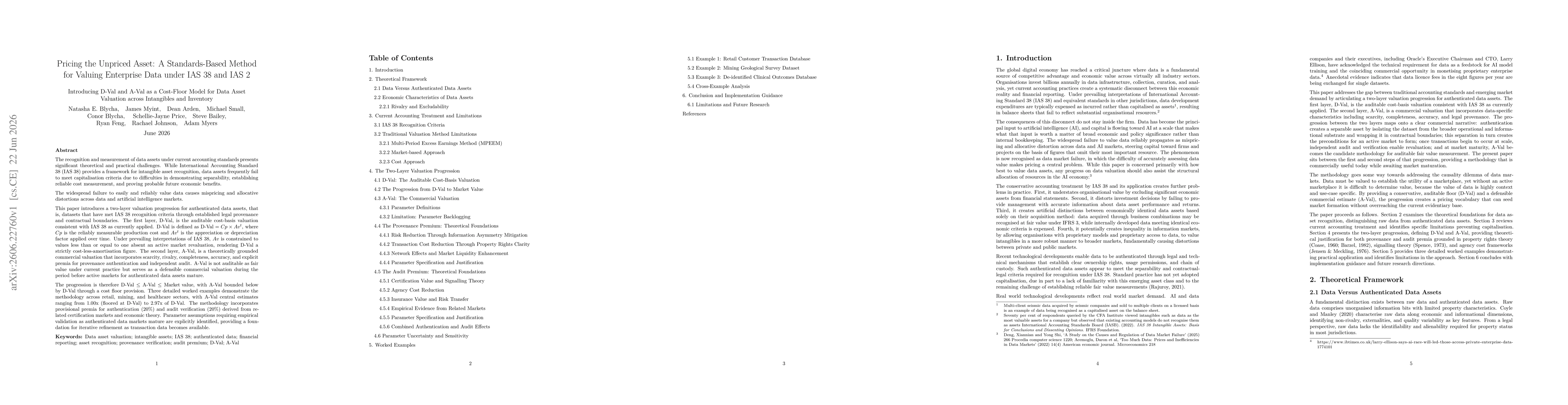 Thumbnail for Pricing the Unpriced Asset: A Standards-Based Method for Valuing Enterprise Data under IAS 38 and IAS 2