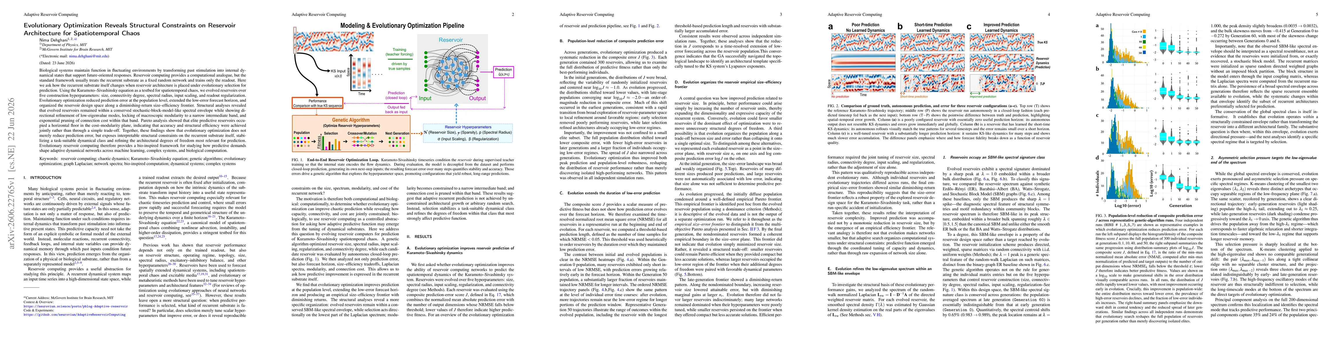 Thumbnail for Evolutionary Optimization Reveals Structural Constraints on Reservoir Architecture for Spatiotemporal Chaos