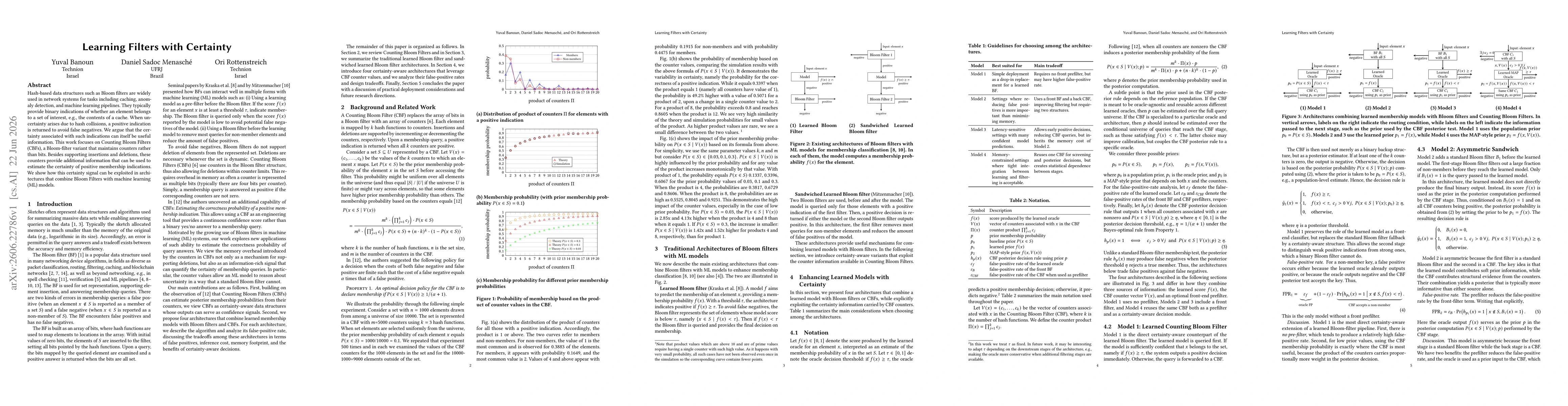 Thumbnail for Learning Filters with Certainty