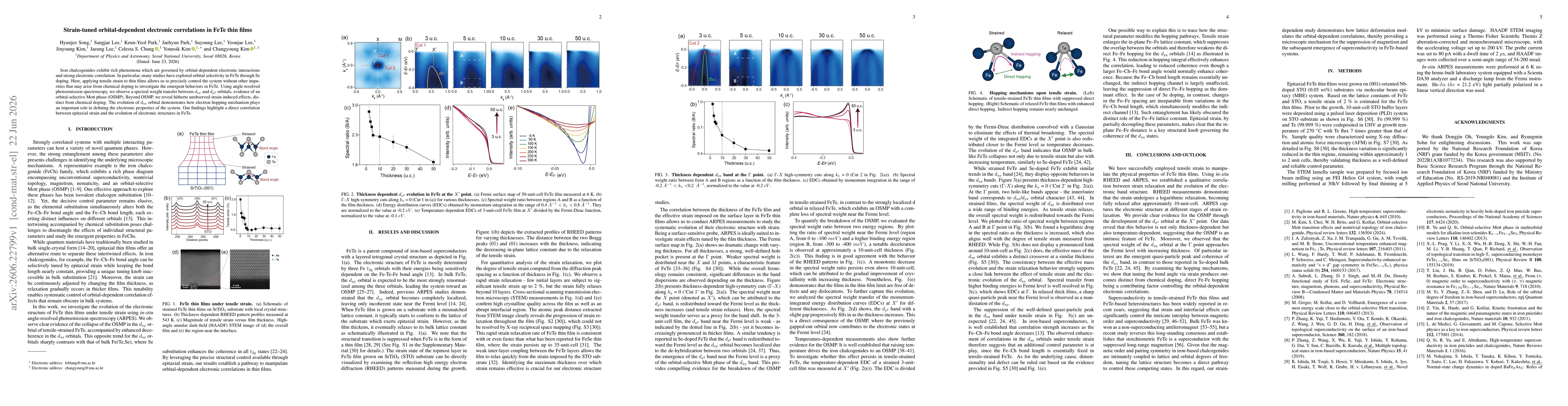 Thumbnail for Strain-tuned orbital-dependent electronic correlations in FeTe thin films