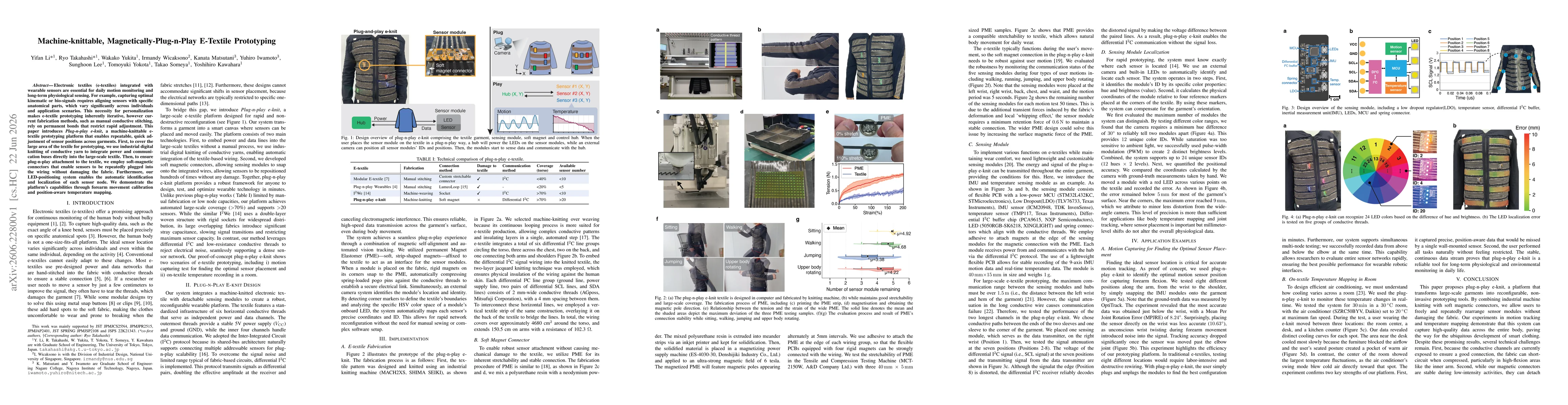 Thumbnail for Machine-knittable, Magnetically-Plug-n-Play E-Textile Prototyping