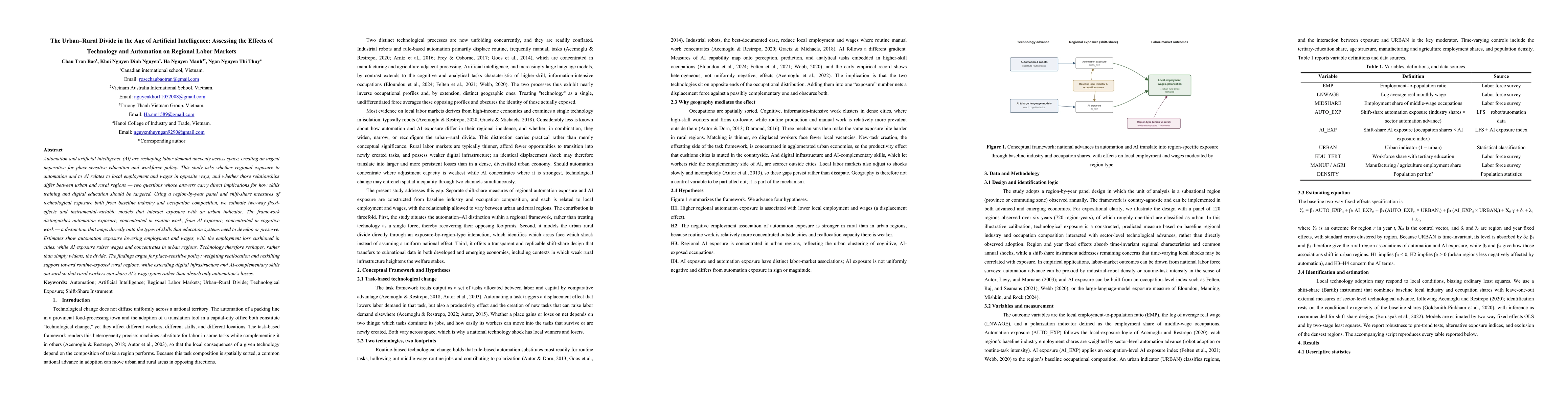 Thumbnail for The Urban-Rural Divide in the Age of Artificial Intelligence: Assessing the Effects of Technology and Automation on Regional Labor Markets