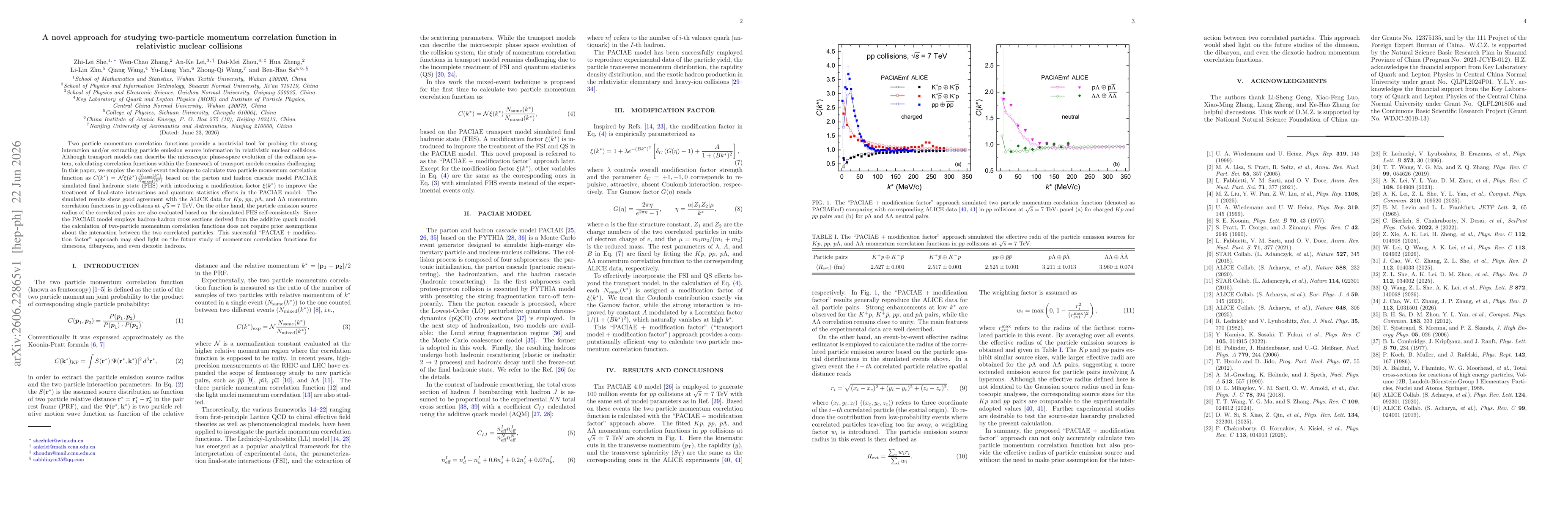 Thumbnail for A novel approach for studying two-particle momentum correlation function in relativistic nuclear collisions