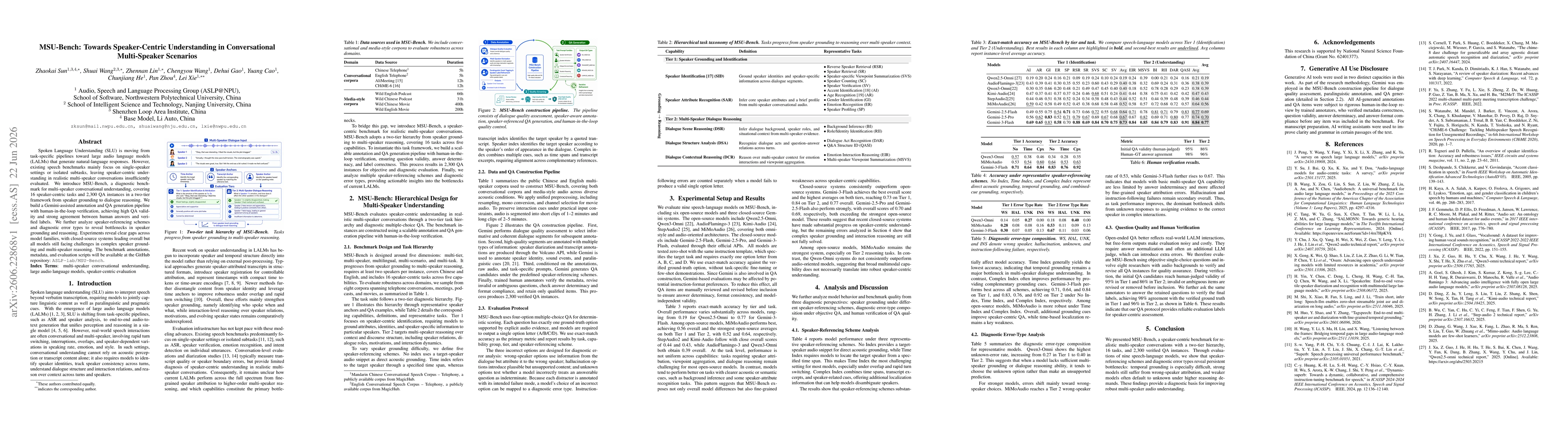 Thumbnail for MSU-Bench: Towards Speaker-Centric Understanding in Conversational Multi-Speaker Scenarios