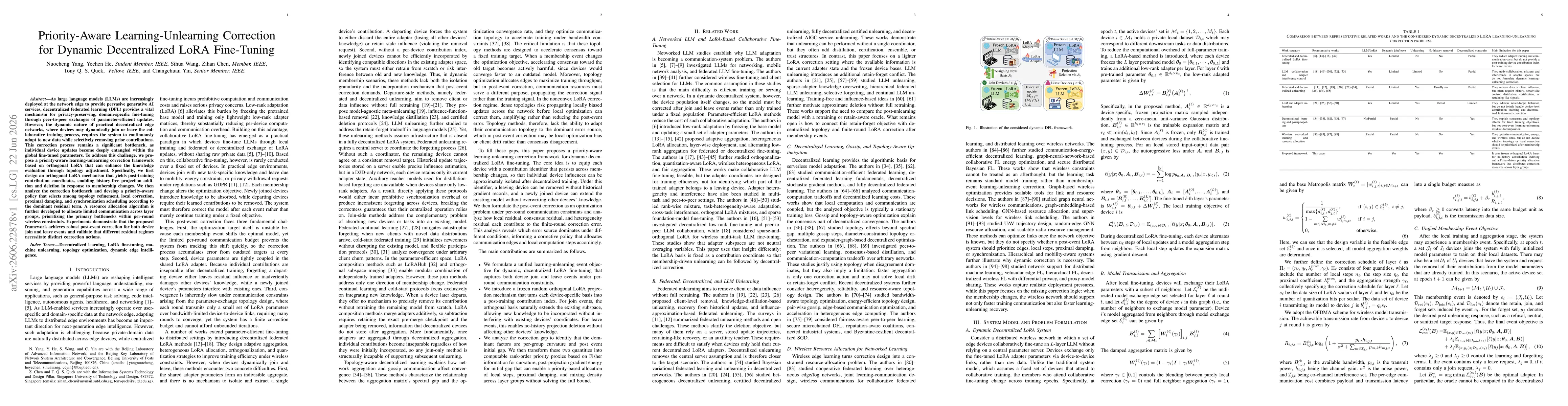 Thumbnail for Priority-Aware Learning-Unlearning Correction for Dynamic Decentralized LoRA Fine-Tuning