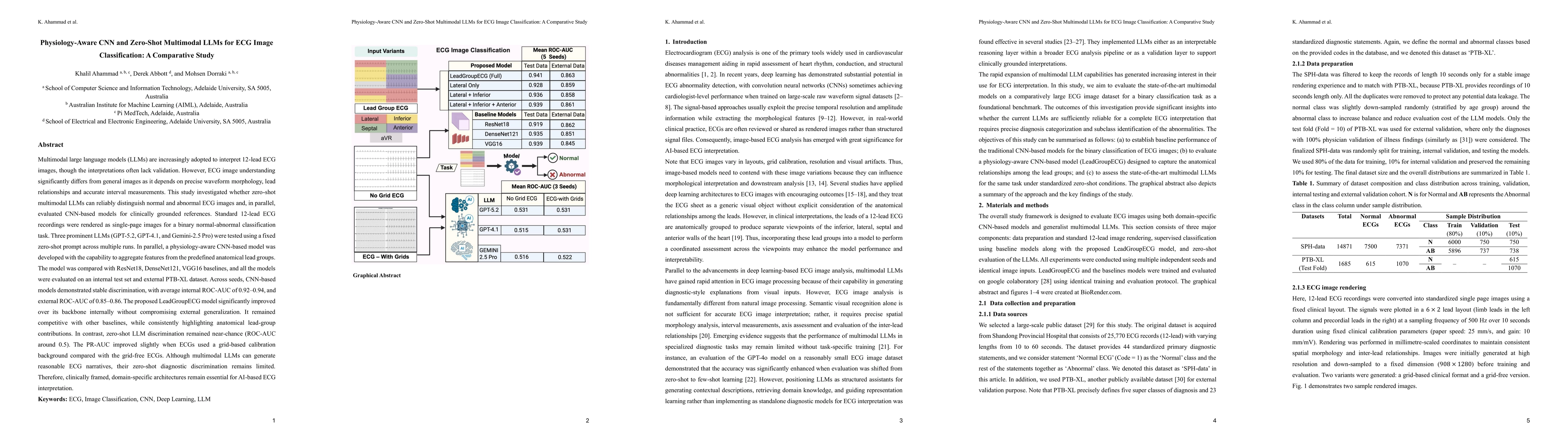 Thumbnail for Physiology-Aware CNN and Zero-Shot Multimodal LLMs for ECG Image Classification: A Comparative Study