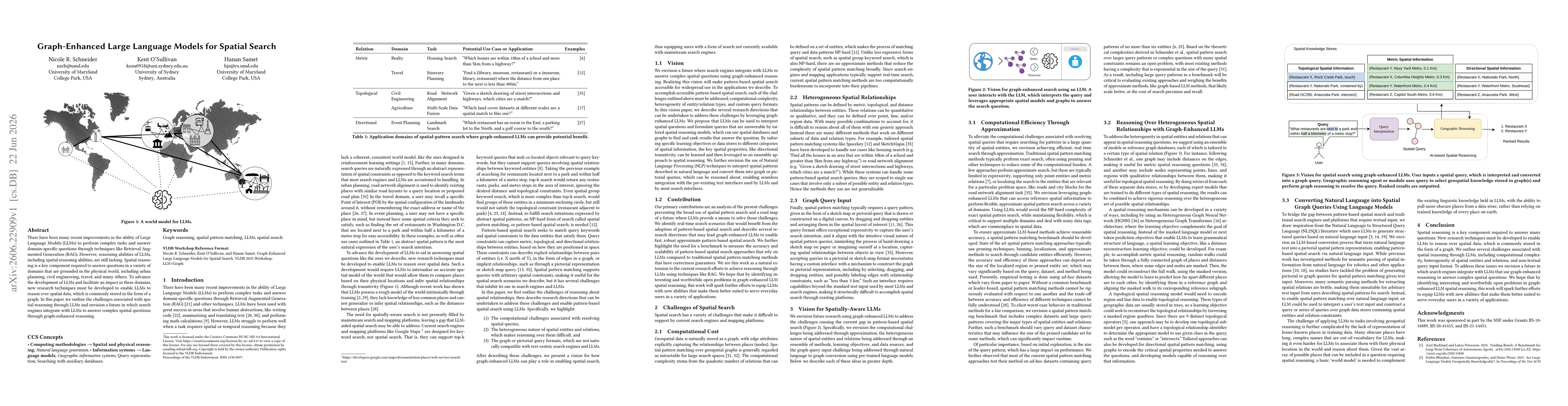 Thumbnail for Graph-Enhanced Large Language Models for Spatial Search