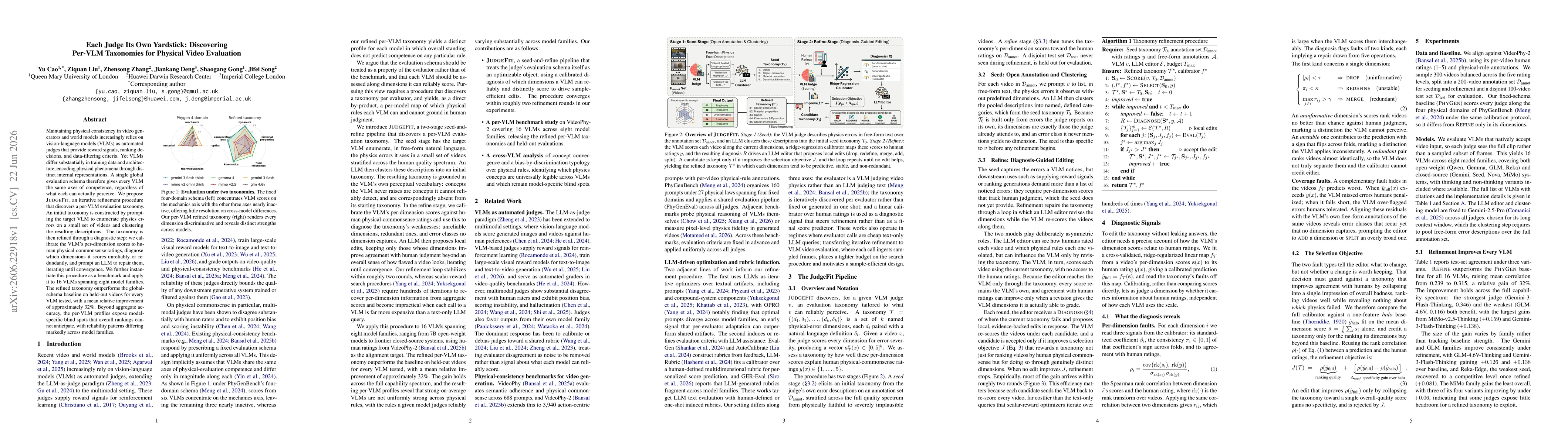 Thumbnail for Each Judge Its Own Yardstick: Discovering Per-VLM Taxonomies for Physical Video Evaluation