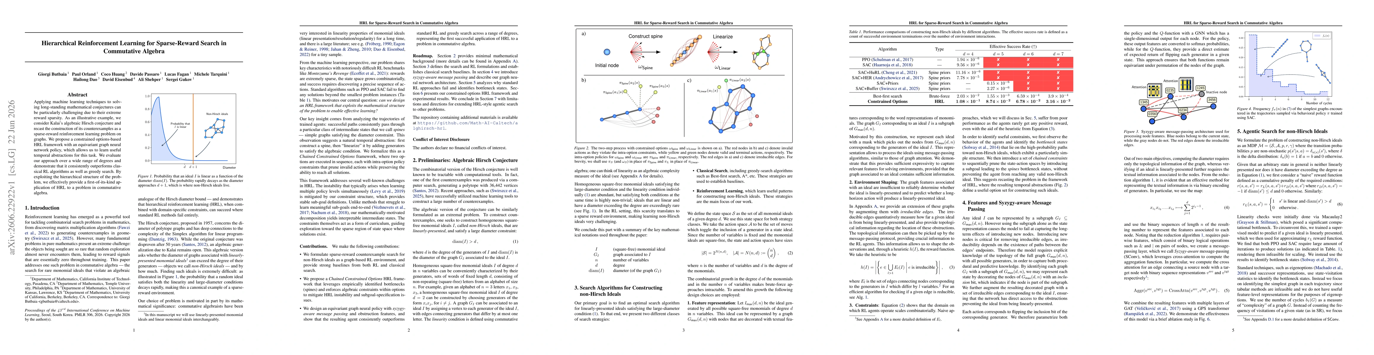 Thumbnail for Hierarchical Reinforcement Learning for Sparse-Reward Search in Commutative Algebra