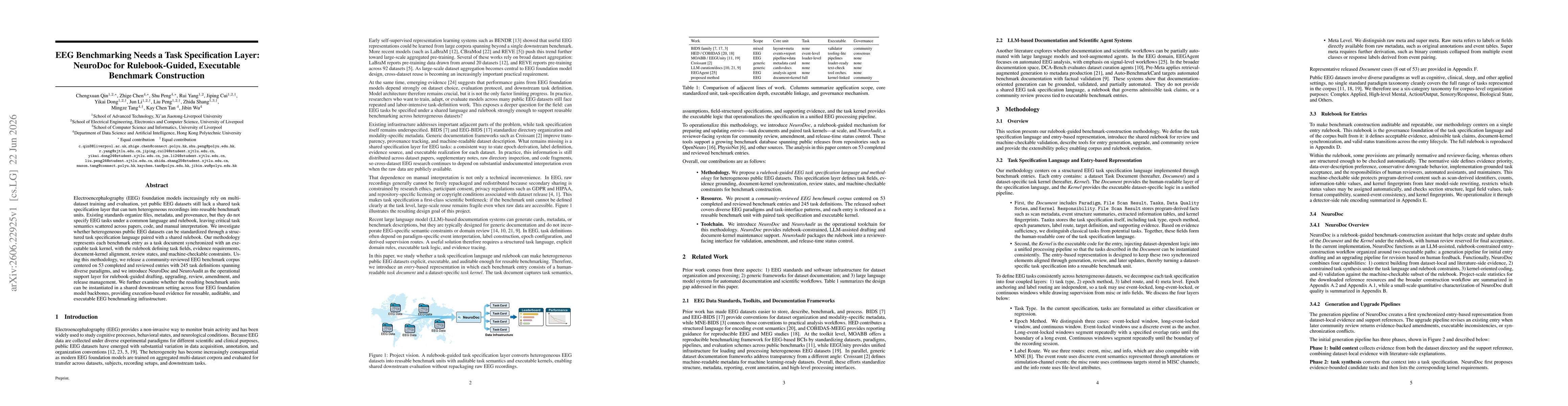 Thumbnail for EEG Benchmarking Needs a Task Specification Layer: NeuroDoc for Rulebook-Guided, Executable Benchmark Construction