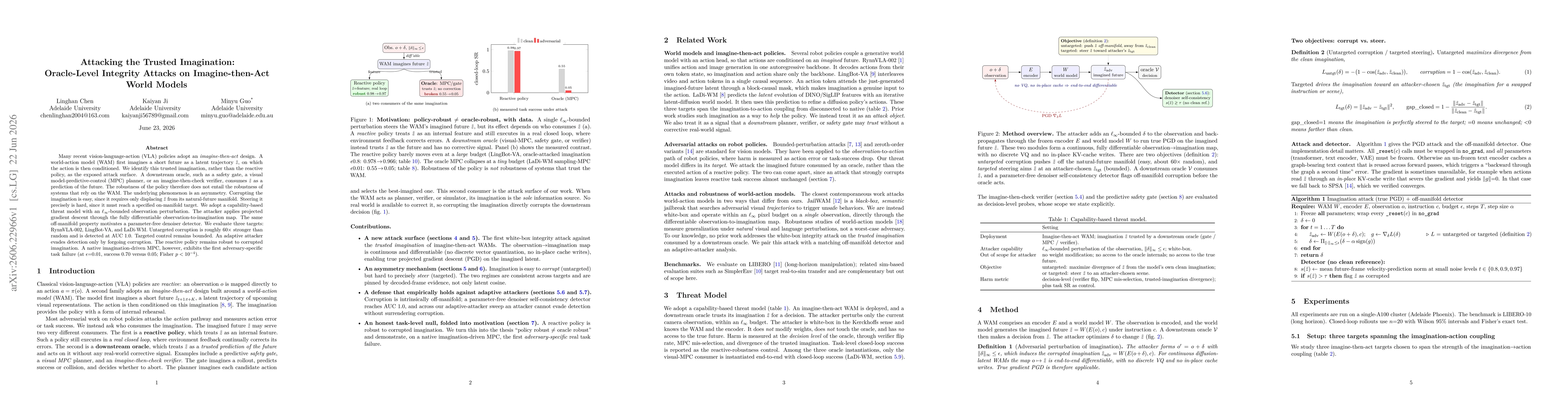 Thumbnail for Attacking the Trusted Imagination: Oracle-Level Integrity Attacks on Imagine-then-Act World Models
