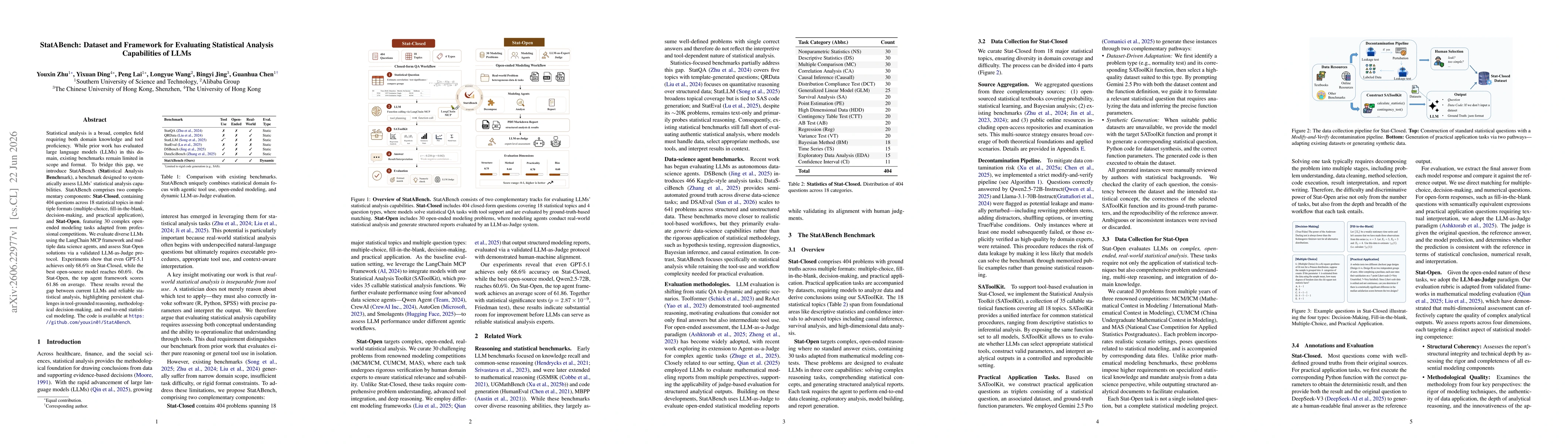 Thumbnail for StatABench: Dataset and Framework for Evaluating Statistical Analysis Capabilities of LLMs