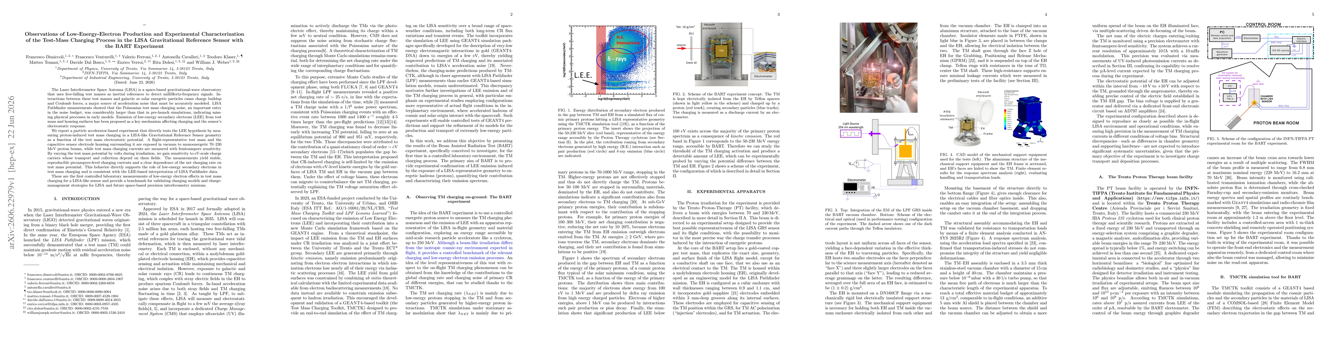 Thumbnail for Observations of Low-Energy-Electron Production and Experimental Characterization of the Test-Mass Charging Process in the LISA Gravitational Reference Sensor with the BART Experiment