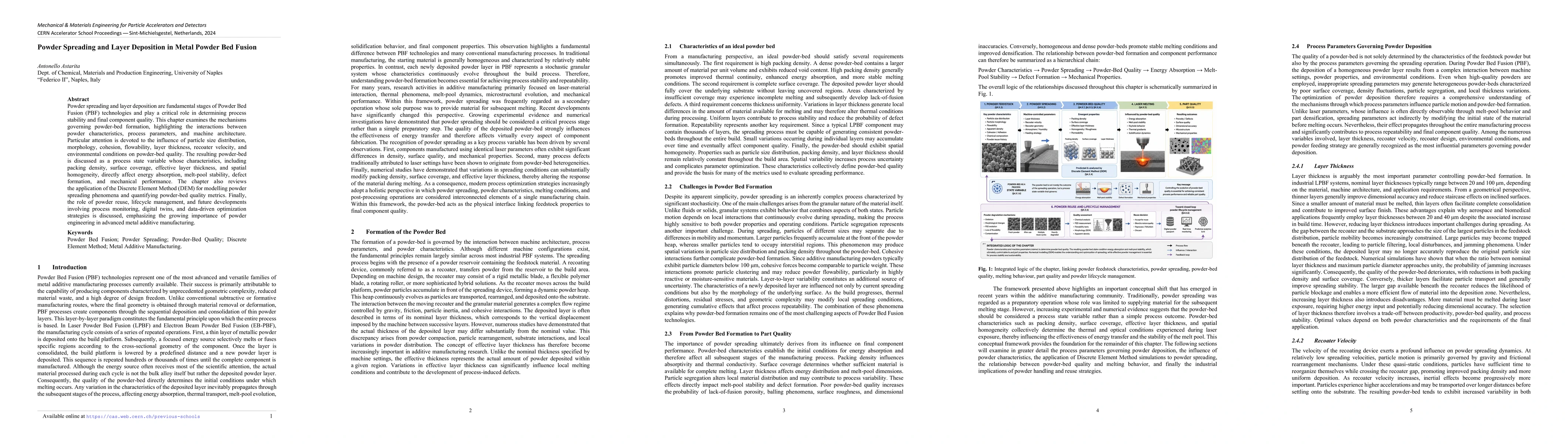 Thumbnail for Powder Spreading and Layer Deposition in Metal Powder Bed Fusion