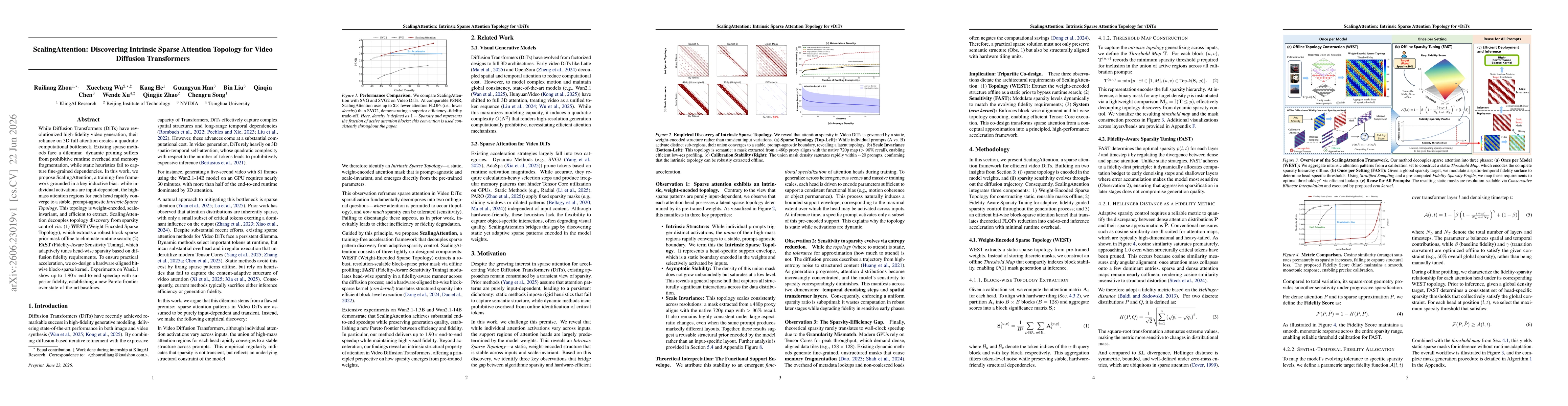 Thumbnail for ScalingAttention: Discovering Intrinsic Sparse Attention Topology for Video Diffusion Transformers