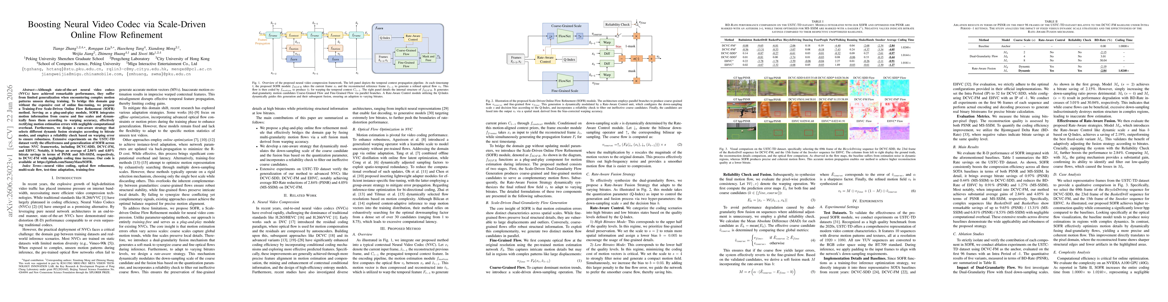 Thumbnail for Boosting Neural Video Codec via Scale-Driven Online Flow Refinement