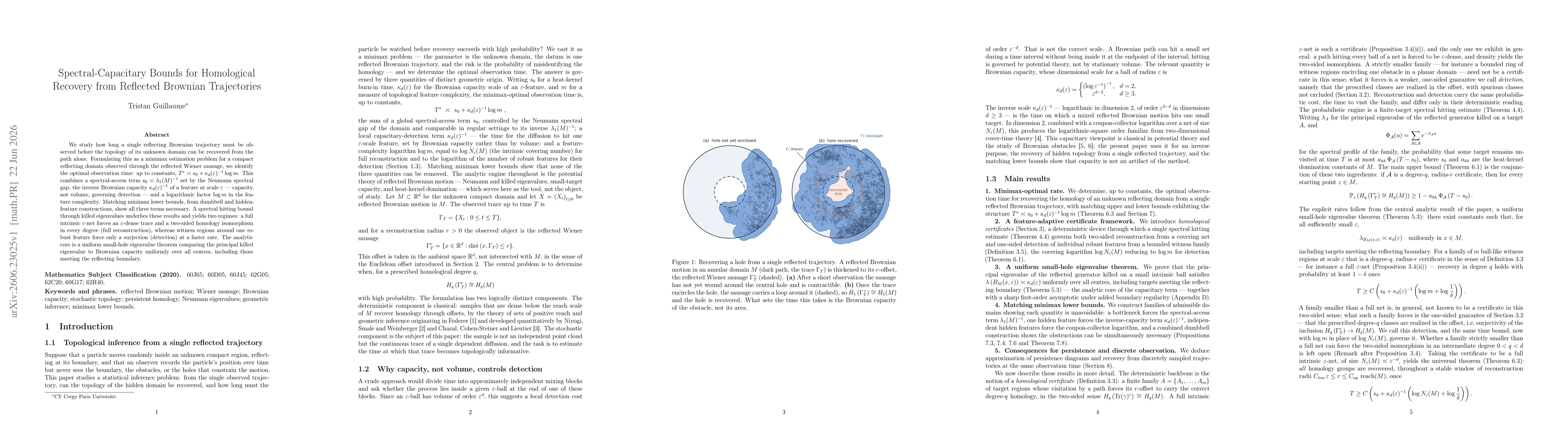 Thumbnail for Spectral-capacitary bounds for homological recovery from reflected Brownian trajectories