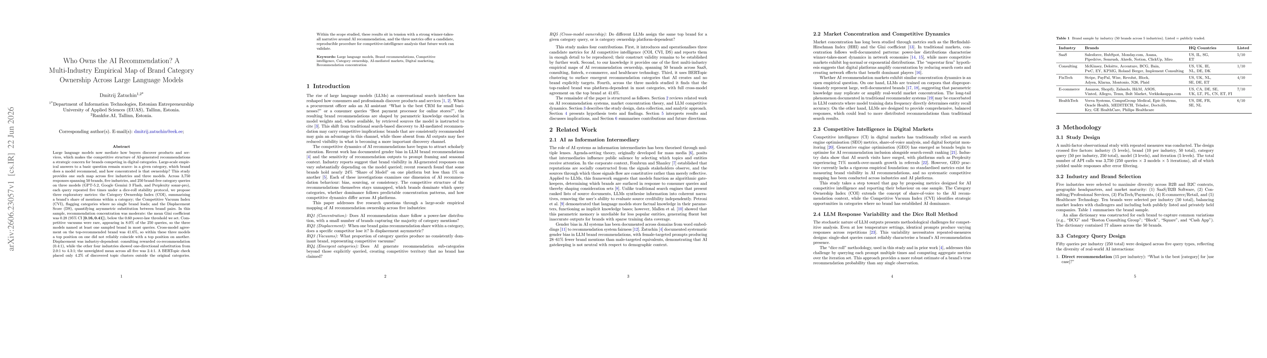 Thumbnail for Who Owns the AI Recommendation? A Multi-Industry Empirical Map of Brand Category Ownership Across Large Language Models