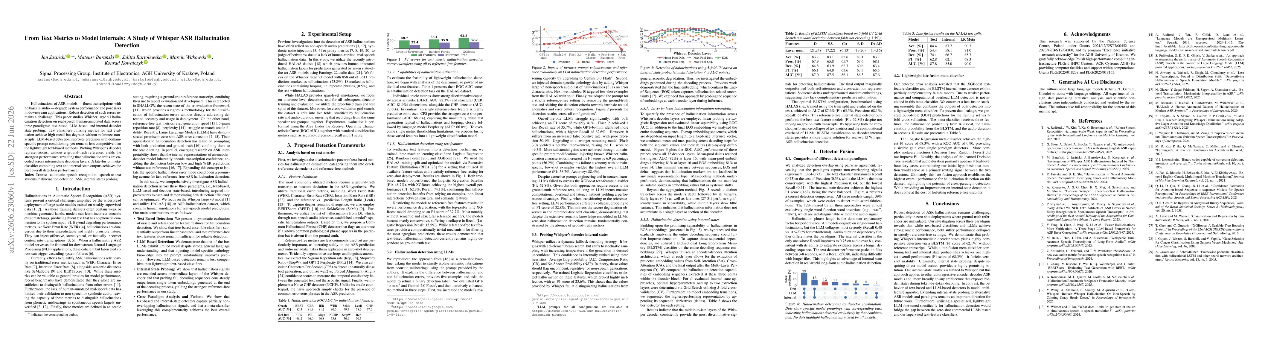 Thumbnail for From Text Metrics to Model Internals: A Study of Whisper ASR Hallucination Detection