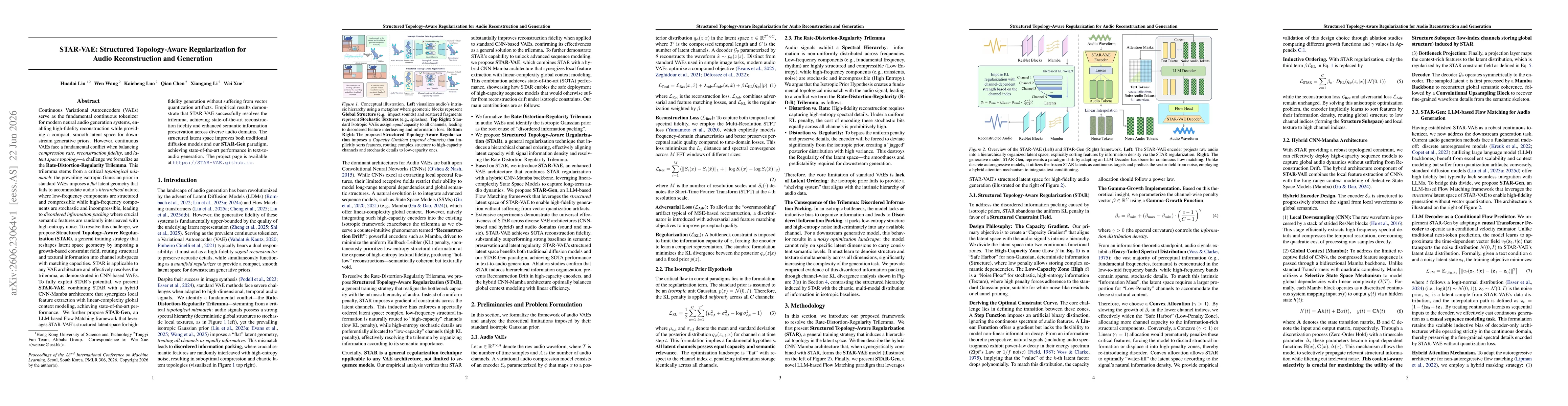 Thumbnail for STAR-VAE: Structured Topology-Aware Regularization for Audio Reconstruction and Generation