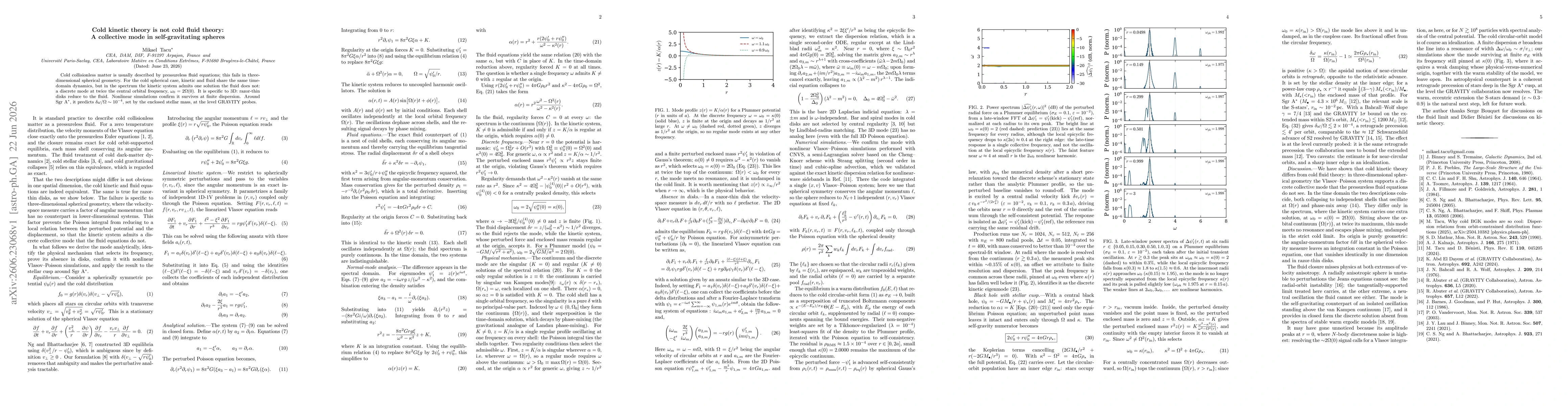 Thumbnail for Cold kinetic theory is not cold fluid theory: A collective mode in self-gravitating spheres