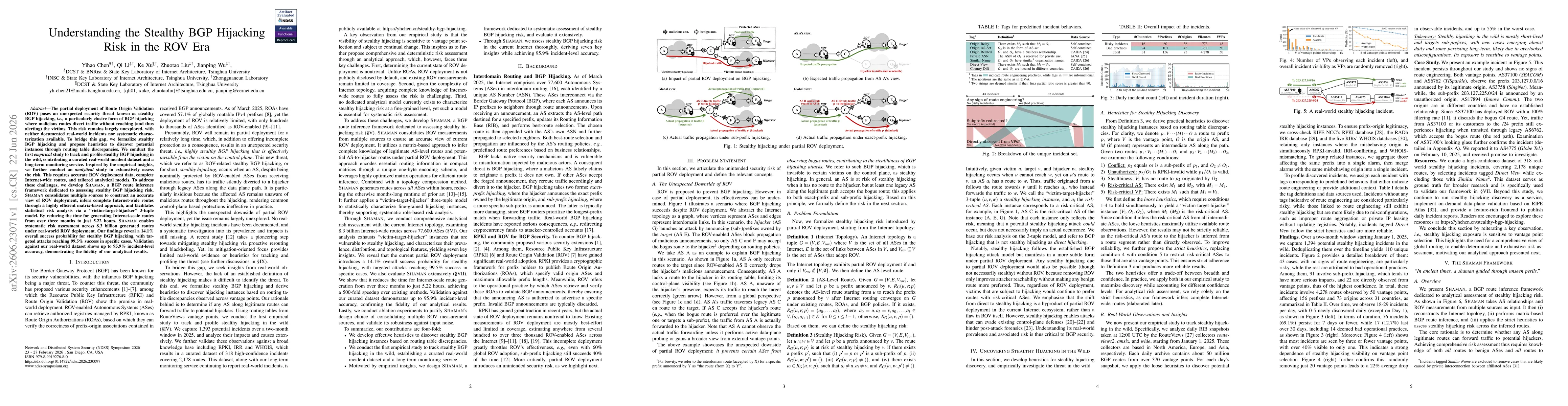 Thumbnail for Understanding the Stealthy BGP Hijacking Risk in the ROV Era