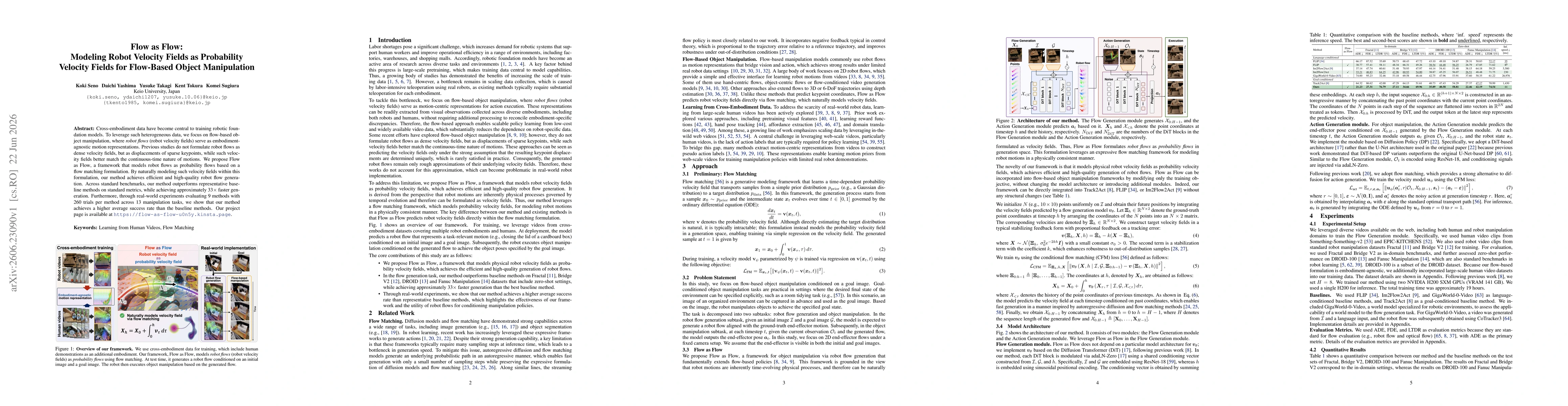 Thumbnail for Flow as Flow: Modeling Robot Velocity Fields as Probability Velocity Fields for Flow-Based Object Manipulation
