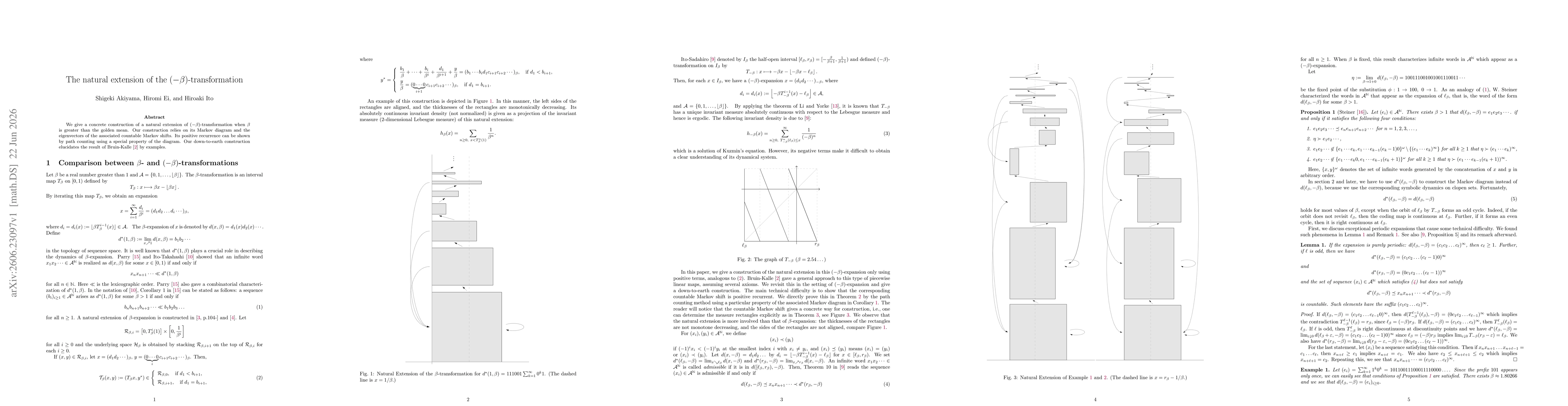 Thumbnail for The natural extension of the $(-β)$-transformation